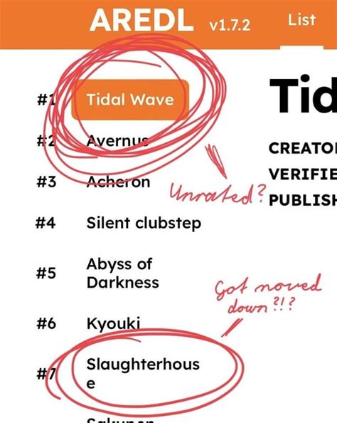 aredl|DL Rules .